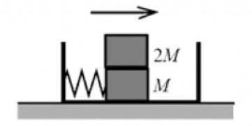 В коробке с гладким дном находятся два груза, нижний из которых прикреплен пружиной к стенке. Коэффи