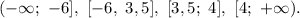 (-\infty; \ -6], \ [-6, \ 3,5], \ [3,5; \ 4], \ [4; \ +\infty).