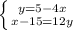 \left \{ {{y = 5 - 4x} \atop {x - 15 = 12y}} \right. \\