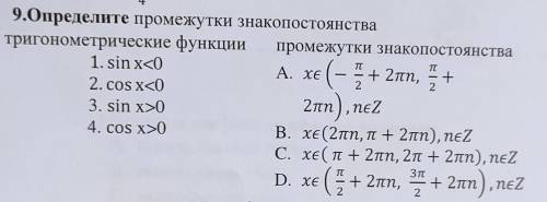 Определите промежутки знакопостоянства