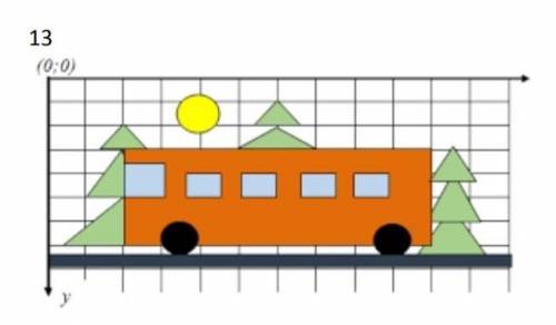 Кто может нарисовать автобус в Pascal? Можете добавлять отсебятины, но не перебарщивайте​