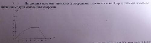 На рисунке показана зависимость координаты тела от времени.Определить максимальное значение модуля м