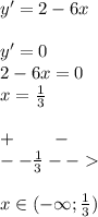 y' = 2 - 6x \\ \\ y' = 0 \\ 2 - 6x = 0 \\ x = \frac{1}{ 3} \\ \\ + \: \: \: \: \: \: \: \: \: - \\ - - \frac{1}{3} - - \\ \\ x\in( - \infty; \frac{1}{3} )