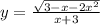 y = \frac{ \sqrt{3 - x - {2x}^{2} } }{x + 3}