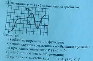 Желательно полностью объяснить, особенно пункт Д. Заранее