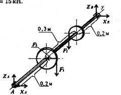 Найти Xb, если F1=48 кH*м, F2=96 кH*м, F3=15 кH*м