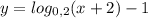 y = log_{0,2}(x + 2) - 1