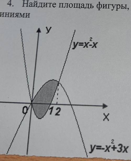 Найдите площадь фигуры ограниченной линиями​