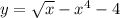 y = \sqrt{x} - {x}^{4} - 4