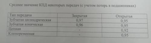 Кинематический и силовой расчет многоступенчатого привода