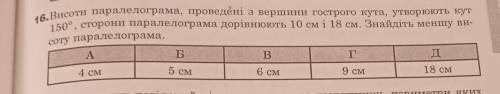 , с розвязанням нужно и накреслить перпендикуляр