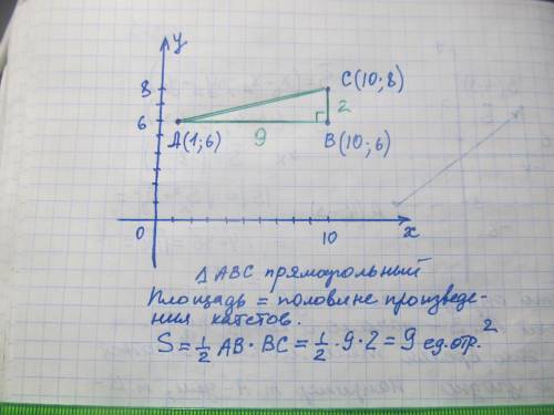 Найдите площадь треугольника, вершины которого имеют координаты (1;6), (10;6), (10;8). *