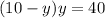 (10 - y)y = 40