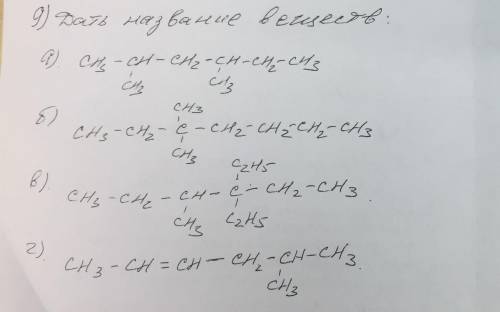 решить(дать названия веществ по их структурным формулам).