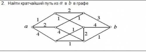 Найти кратчайший путь из А в B в графе