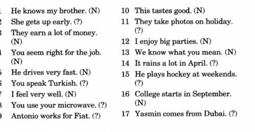 Сделайте предложения, помеченные (N), отрицательными, а предложения со знаком вопроса (?) Замените в