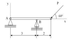 Нужно определить опорные реакции (Теоретическая механика 1-курс)Дано: P=40Н