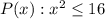 P(x): x^{2} \leq 16