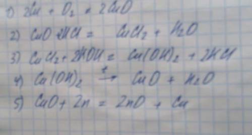 Ряд превращения.осуществить превращение: медь хлорид меди 2 гидроксид меди 2 оксид меди 2 медь