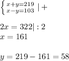 \left \{ {{x+y=219} \atop {x-y=103}} \right.|+2x=322|:2\\x=161y=219-161=58