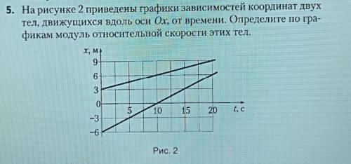 очень вас напишите на листике и сфоткайте ​