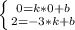 \left \{ {{0=k*0+b} \atop {2=-3*k+b \right.