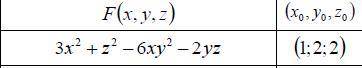 Покажите, что точка ( ) M x0, y0, z0 принадлежит поверхности F(x, y, z) = 0 и составьте уравнение ка