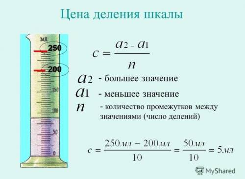 Зачем нужна цена деления? Как её считать? Извините я в 6 класс перехожу, нас этому уже учат, а я ниф