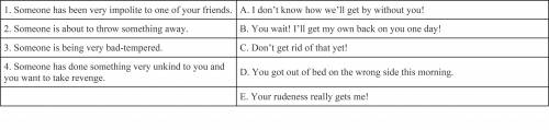 Match the situations on the left (1-4) with the appropriate expressions on the right (А-E). There is