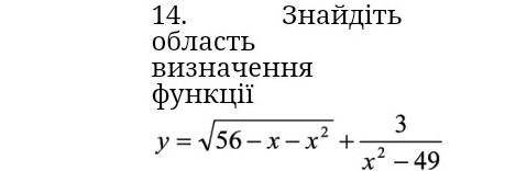 Знайдіть область визначення функц ​