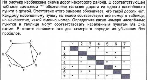 решить задание. Всё никак не могу сопоставить рисунок со значениями в таблице. Такое ощущение что он