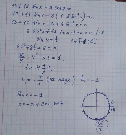 Решите уравнение, в ответ запишите количество корней на отрезке [0;2pi]​