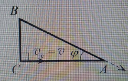 Жёсткая пластинка в форме прямоугольного треугольника с ост- рым углом ф (рис.) движется в плоскости