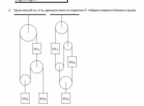Грузы массой m1 и m2 движутся вниз со скоростью V. Найдите скорости блоков и грузов.
