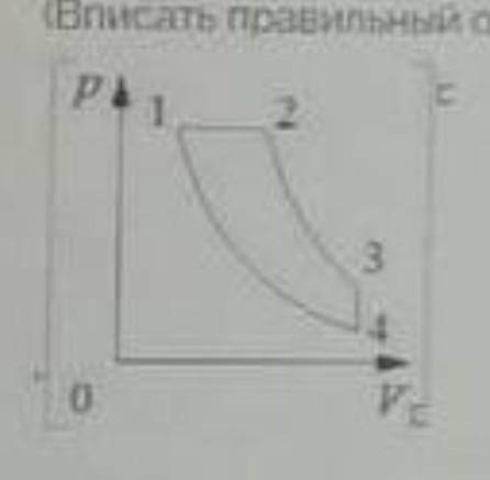 Тепловий двигун в якості робочої речовини використовує 1 моль ідеального одноатомного газу. Цикл роб