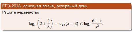 Могу ли я умножать обе части неравенства на неизвестное, если я знаю, что это неизвестное строго бол