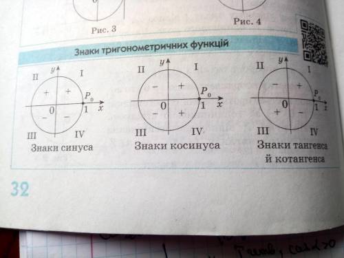 У меня пересдача экзамена по математике и мне нужно готовится. Обьясните максимально просто как это