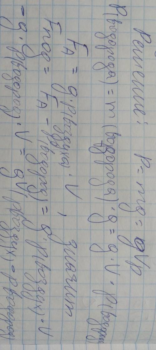 Рассчитай, какова подъёмная сила дирижабля, наполненного водородом, если его объём равен 2510 м³. Пр