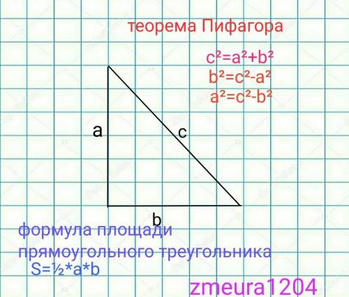 Розв'язати. І обяснити як шукали площу​