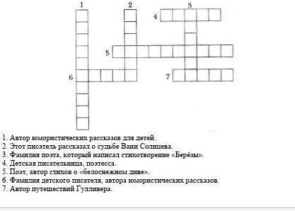 . Автор юмористических рассказов для детей. 2. Этот писатель рассказал о судьбе Вани Солнцева.3. Фам