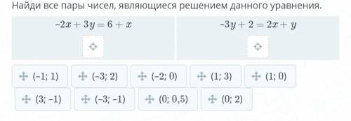 Найдите все пары чисел, являющиеся решением данного уравнения.