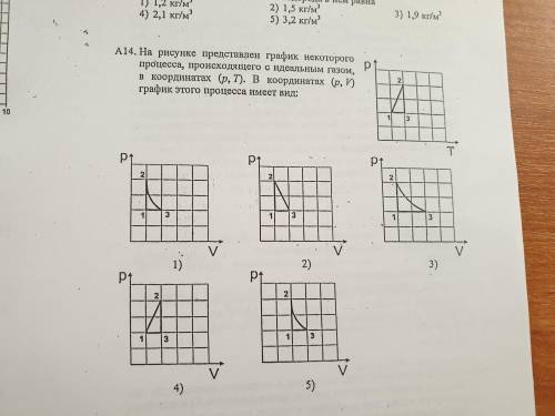на рисунке показан график некоторого процесса происходящего с идеальным газом в координатах (р,Т). В