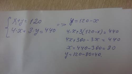 На теплоход было продано 120 билетов первого и второго класса на 440 рублей. Билеты первого класса с