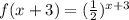 f(x+3)=(\frac{1}{2} )^{x+3}