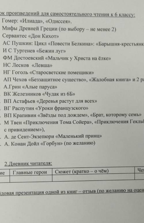 заполнить дневник читателя на 6 класс Если что 4 колонкиАвтор, название Главные героиСюжет ( 2-3 пре