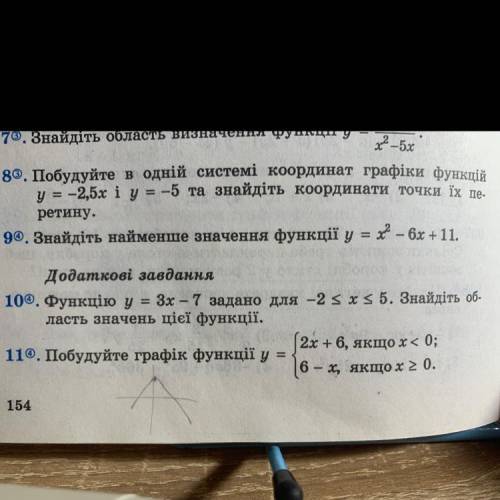 11. Побудуйте графік функції у 2х + 6, якщо х< 0; 6 х, якщо x > 0.