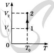 На V-T-диаграмме показан процесс изменения состояния идеального одноатомного газа. Газ получил 40 кД