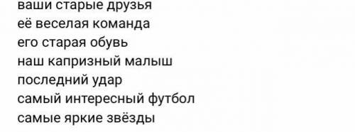 Падеж надо Им.п Р.п В.п Д.п Т.п П.п Все слова