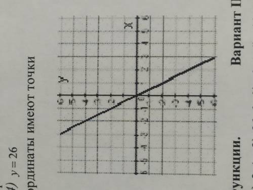 График какой линейной функции изображен на рисунке 2? 1)y=2x+3 2) y=2x 3)y=-2x+2 4)y=-2x