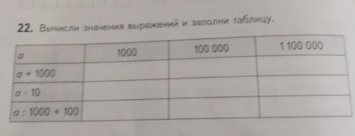 22. Вычисли значения выражений и заполни таблицу. 1 100 000 100 000 1000 а a + 1000 a. 10 а: 1000 +